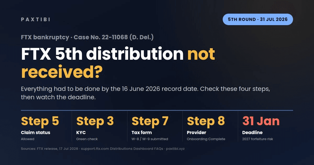 FTX 5차 배당 점검표: 채권 상태, KYC, 세금 서류, 지급업체 가입과 2027년 1월 기한 안내