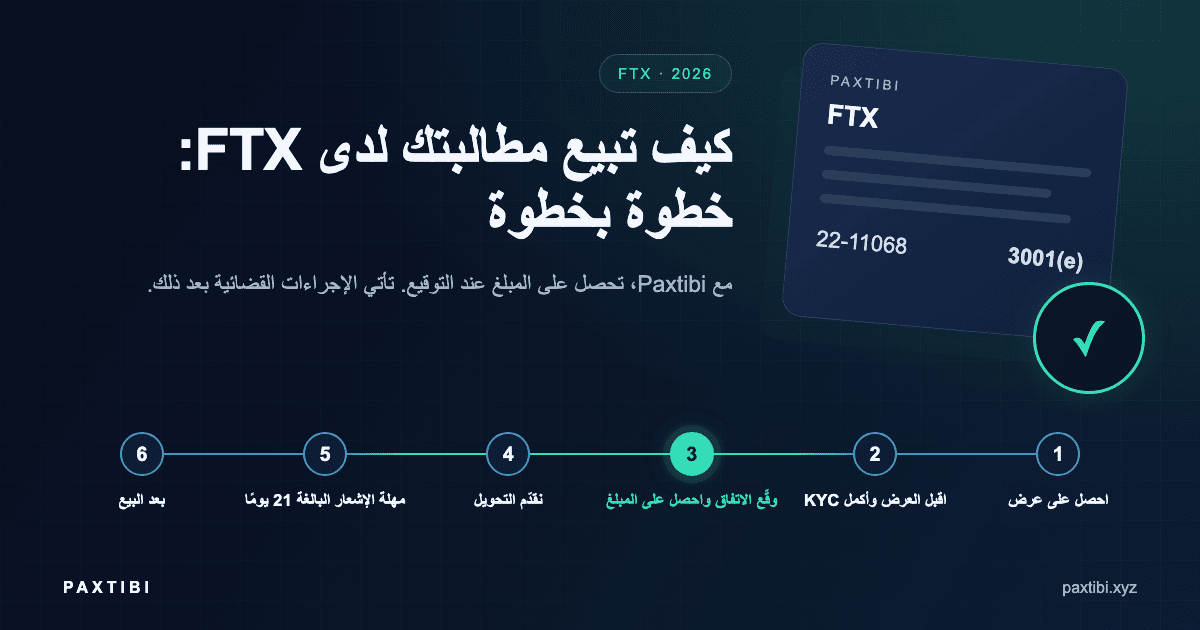 كيف تبيع مطالبتك لدى FTX: خطوة بخطوة