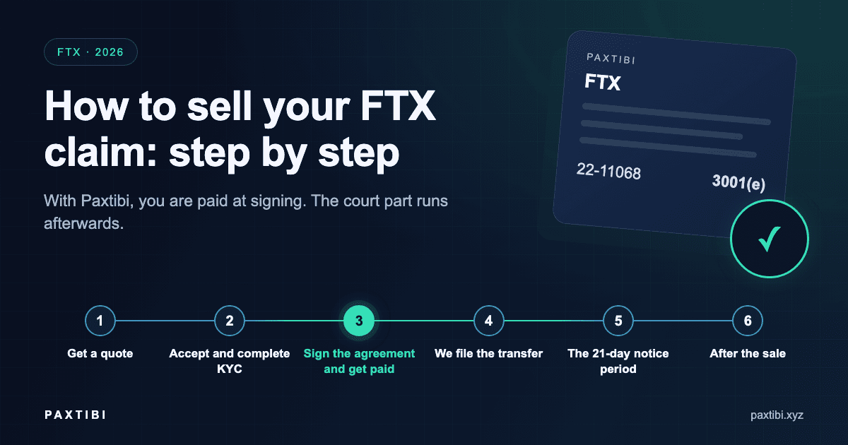 How to sell your FTX claim: step by step