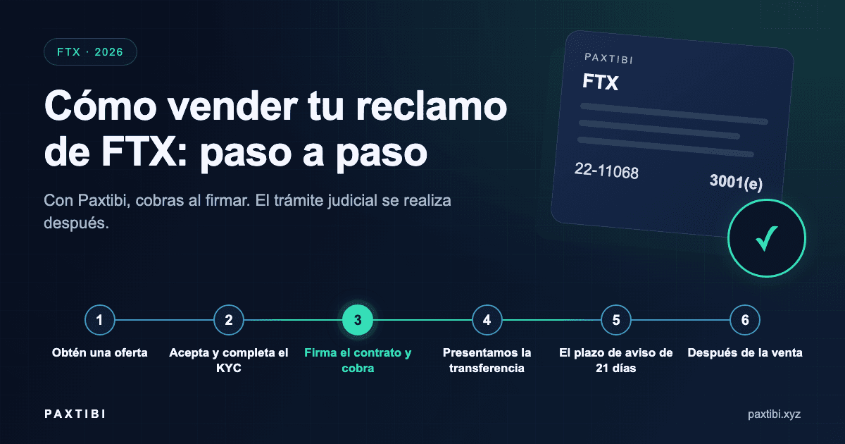 Cómo vender tu reclamo de FTX: paso a paso