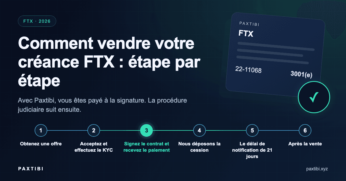 Comment vendre votre créance FTX : étape par étape