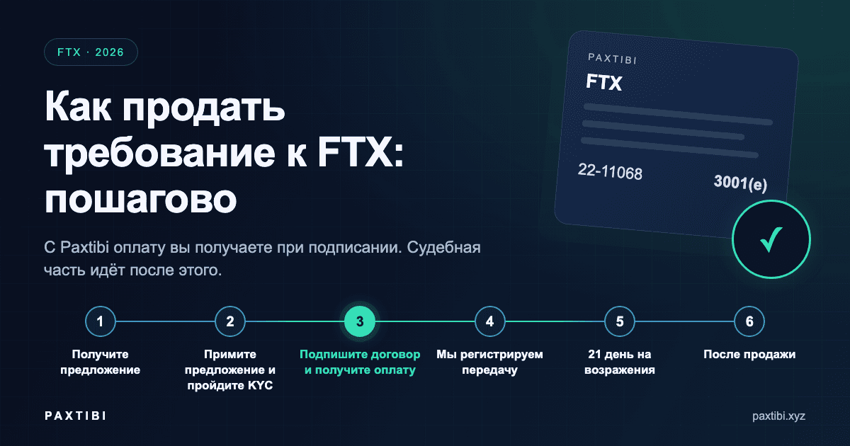 Как продать требование к FTX: пошагово