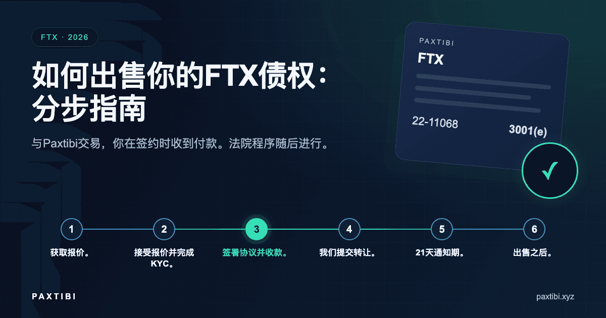 如何出售你的FTX债权:分步指南