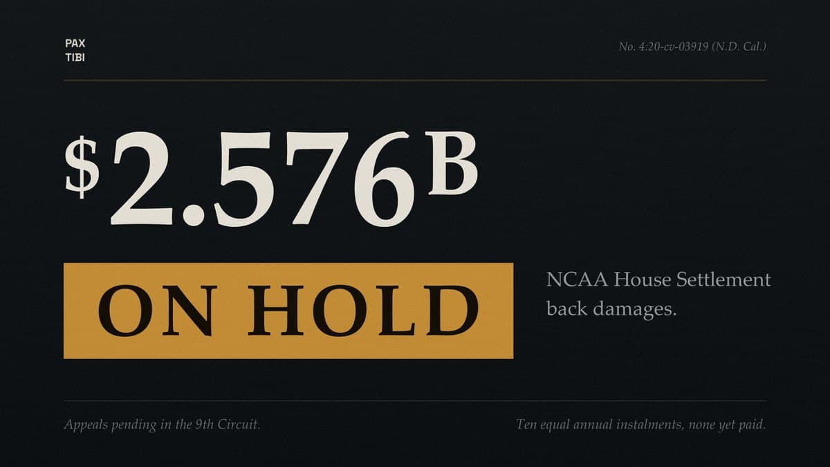 Immagine composita con logo NCAA, Campidoglio degli Stati Uniti e martelletti giudiziari che rappresentano l'accordo House v. NCAA.