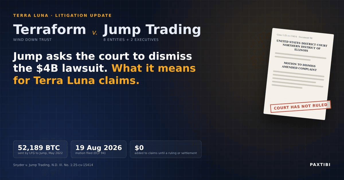 Terraform诉Jump Trading:Jump于2026年8月19日提交动议,请求驳回40亿美元诉讼;法院尚未作出裁决。
