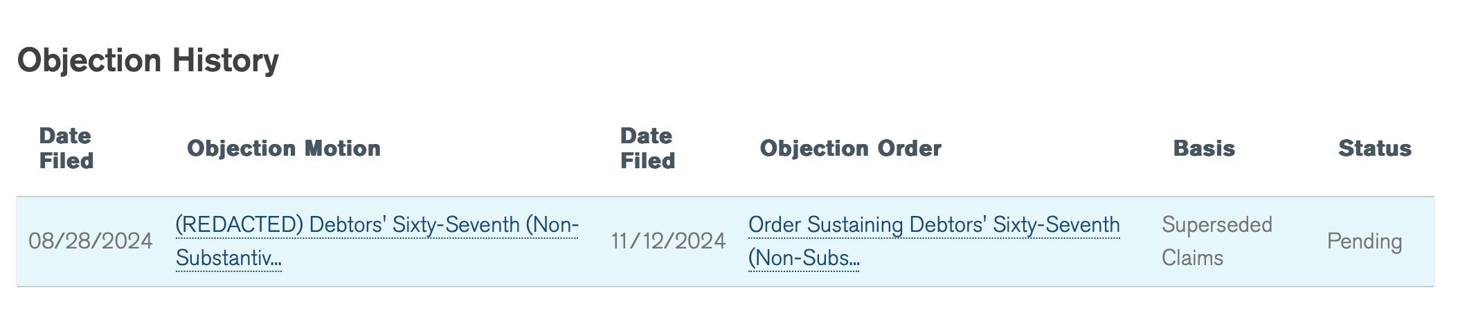 FTX claim objection notice on the Customer Portal